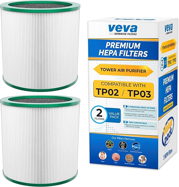 VEVA HEPA Filter Replacement 2 Pack - Compatible w/Dyson TP01, TP02, TP03 & BP01 Air Purifier Filters, Pure Cool Link Models.