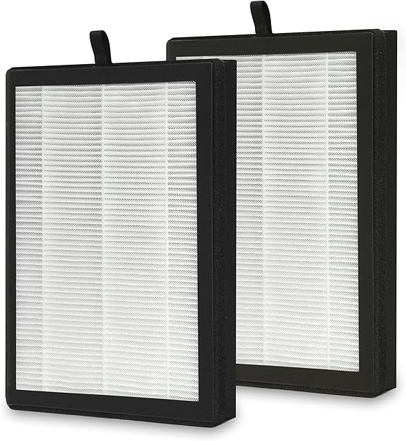2 Packs ClearAir-A5 Replacement Filter, compatible with VEWIOR ClearAir-A5 Air Purifier, 3-in-1 H13 True HEPA Air Cleaner Filter