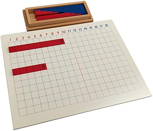 The Montessori Addition Strip Board
