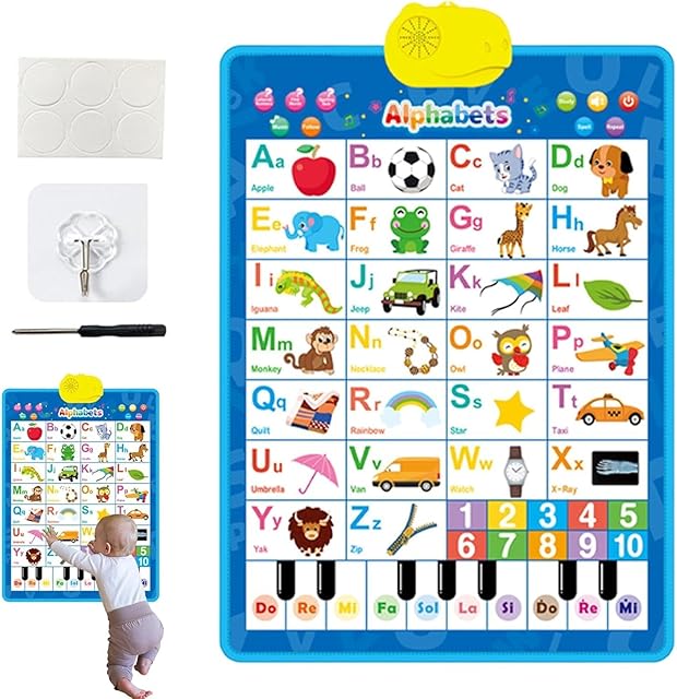 The Keyrose Electronic Alphabet Wall Chart with Piano Keyboard, 2025 New 17*25in Talking English Learning Board, ABC Number Posters Talking Toys