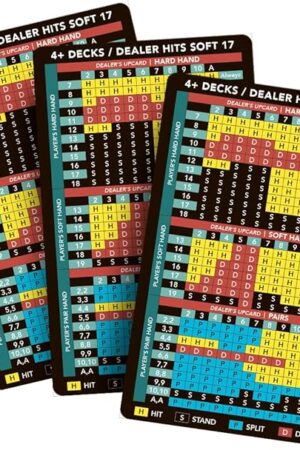 The Plastic Blackjack Basic Strategy Card – 3 Pack – Casino Legal – 4+ Decks – Hit Soft 17 – Basic Strategy Blackjack Book – Allowed at Table – Waterproof Durable Plastic