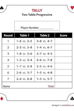 The Progressive Score Pads, 2-Table (5 Pads, 50 Sheets Each) Enjoy The Original! Proudly Made in The USA.
