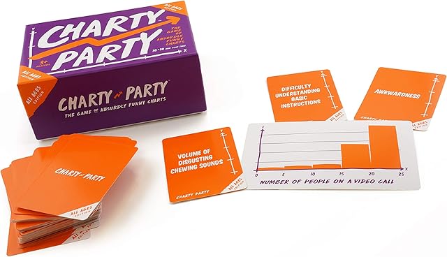 The Charty Party: All Ages Edition - Mathematically Humorous Game - for 3 or More Players - 30 to 90 Play Time - Card Game for Classrooms, Families, and Even Your Grandma