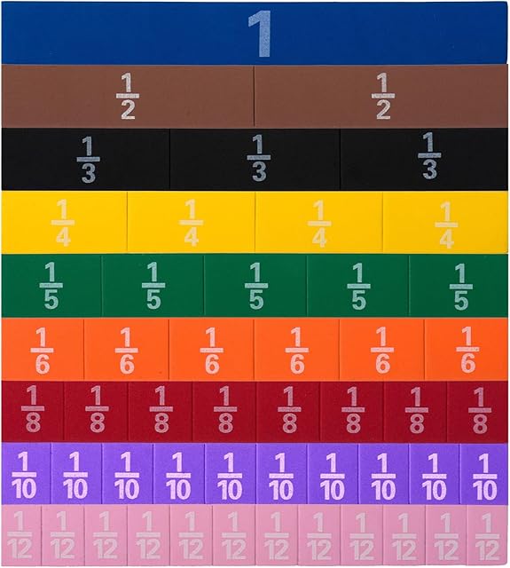 The Montessori Math Magnetic Tiles Classroom Essentials Foam Tiles for Kids to Learn Fraction Equivalence and Math manipulatives Great Learning Resources for The Homeschool Curriculum