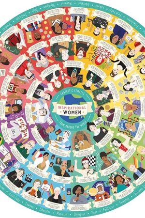 The Ridley’s Inspirational Women Feminist Circular Jigsaw Puzzle, 1000-Piece Puzzle – Features 54 Inspirational Feminist Icons, Educational Jigsaw Puzzle for Women, Men and Kids – Makes a Great Gift Idea